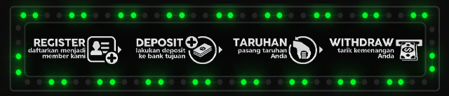 PETIR288 Jackpot
